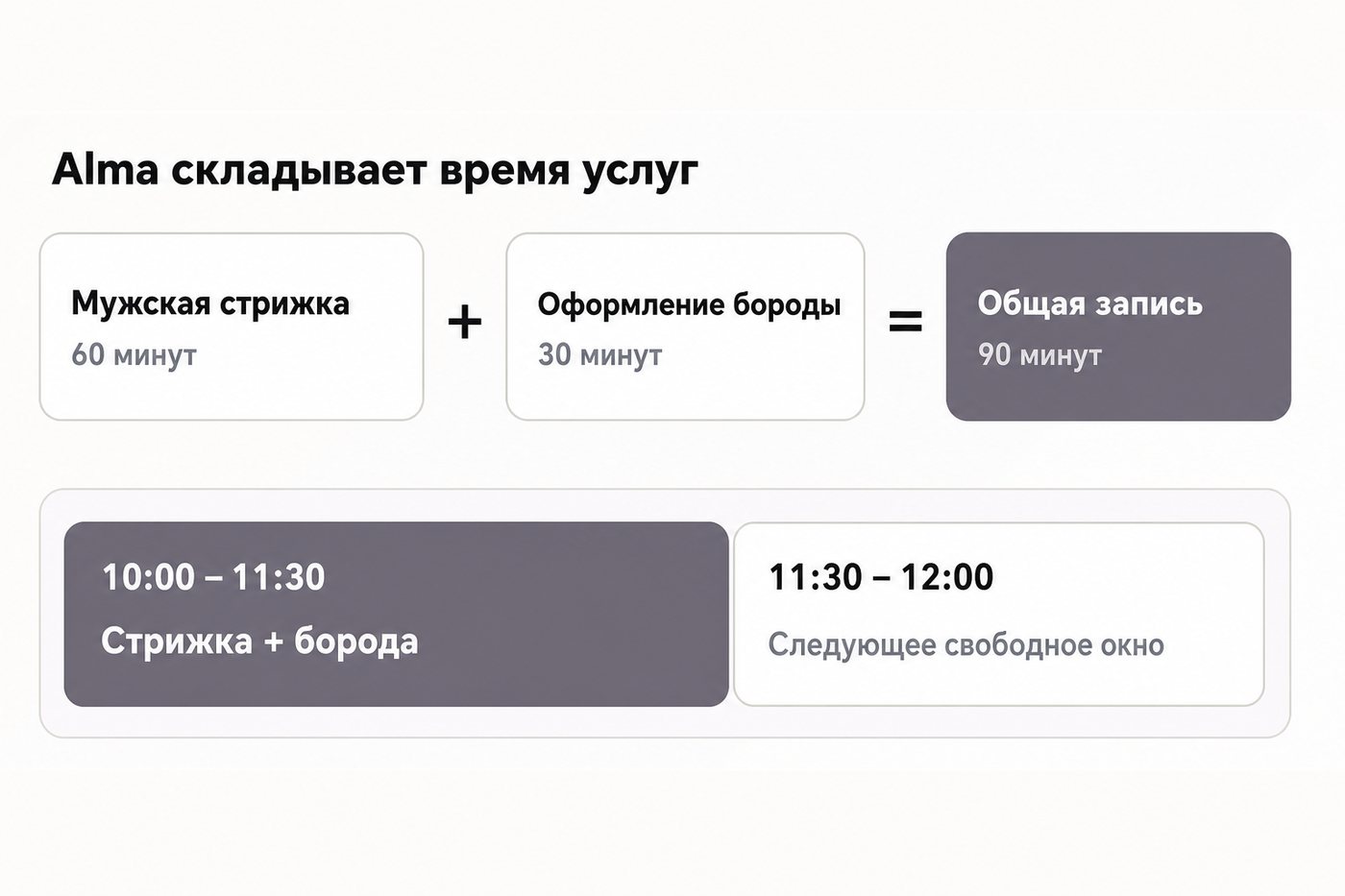 60 + 30 минут: следующая запись начинается после общего времени услуг